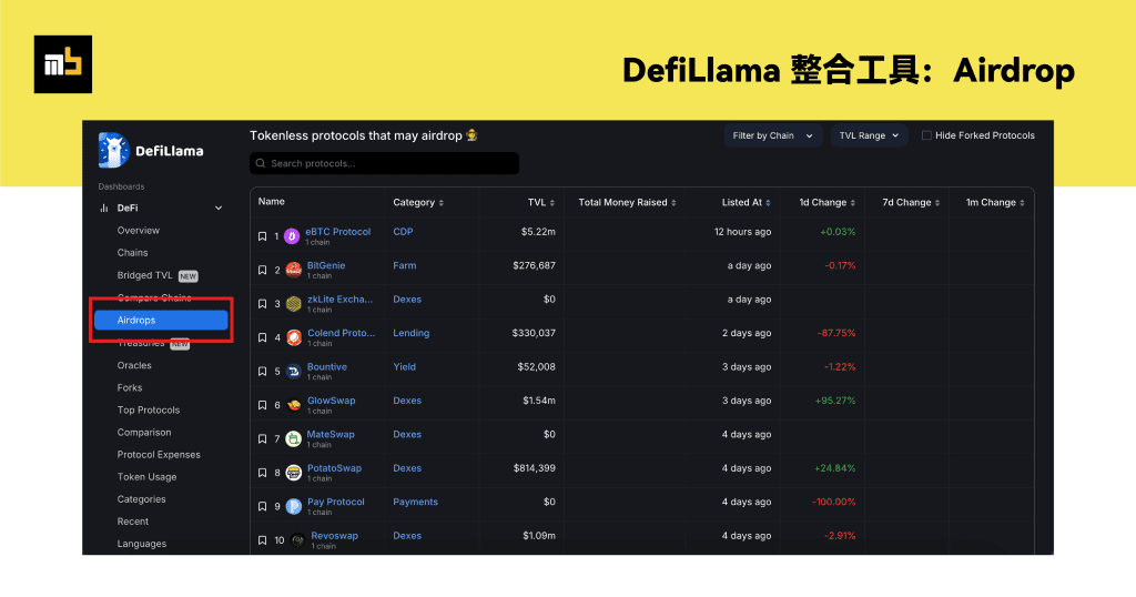 Airdrop | Monsterblockhk | Monsterblockhk