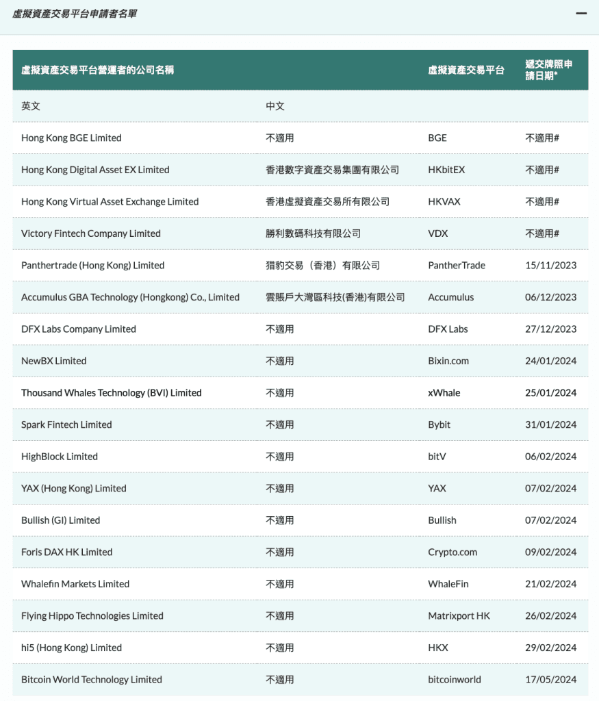 pic sec 1 | Monsterblockhk | Monsterblockhk