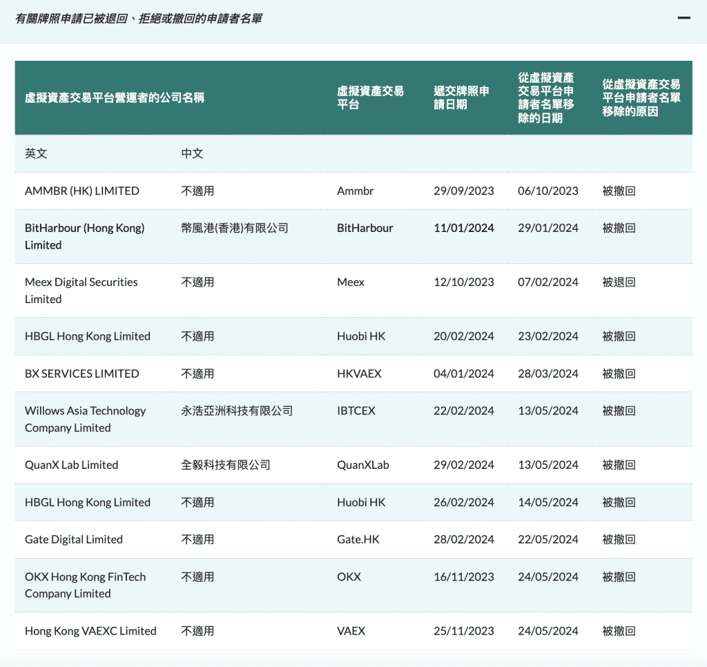 pic sec 2 | Monsterblockhk | Monsterblockhk