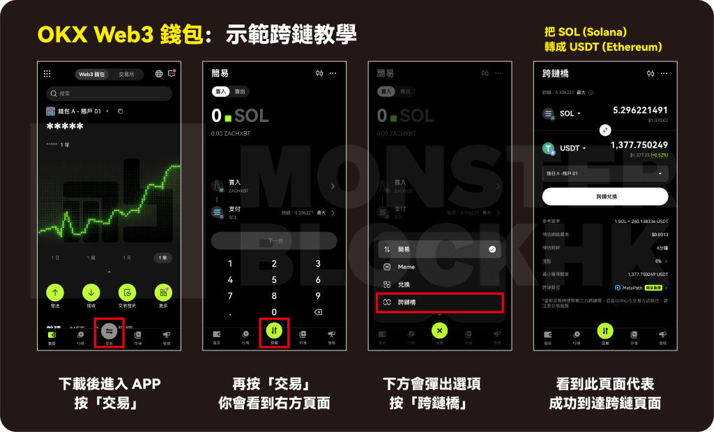 Bridging Tutorial | Monsterblockhk | Monsterblockhk