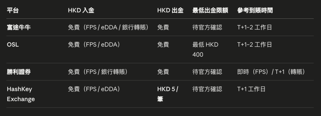 螢幕截圖 2026-05-03 下午94748 | Monsterblockhk | Monsterblockhk