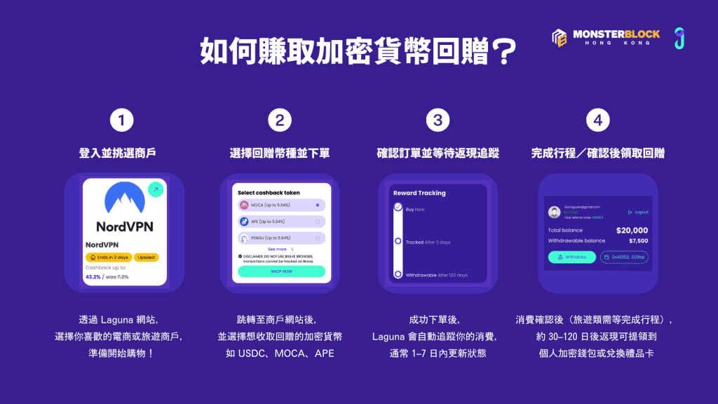 Article Cover (18) | Monsterblockhk | Monsterblockhk