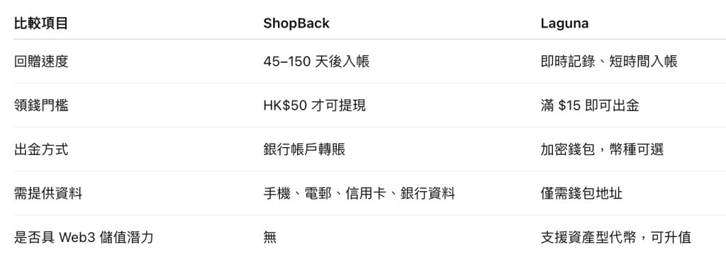 Screenshots 2025-05-03 3.24.28pm | Monsterblockhk | Monsterblockhk