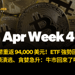 比特幣重返 94,000 美元！ETF 強勢回補、空頭潰逃、貪婪急升：牛市回來了嗎？ – 0428 週報