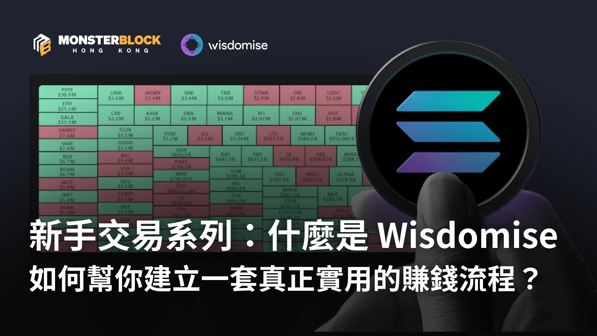 기사 자세히 보기 什麼是 Wisdomise？從小白新手到半自動交易｜如何幫你建立一套真正實用的賺錢流程