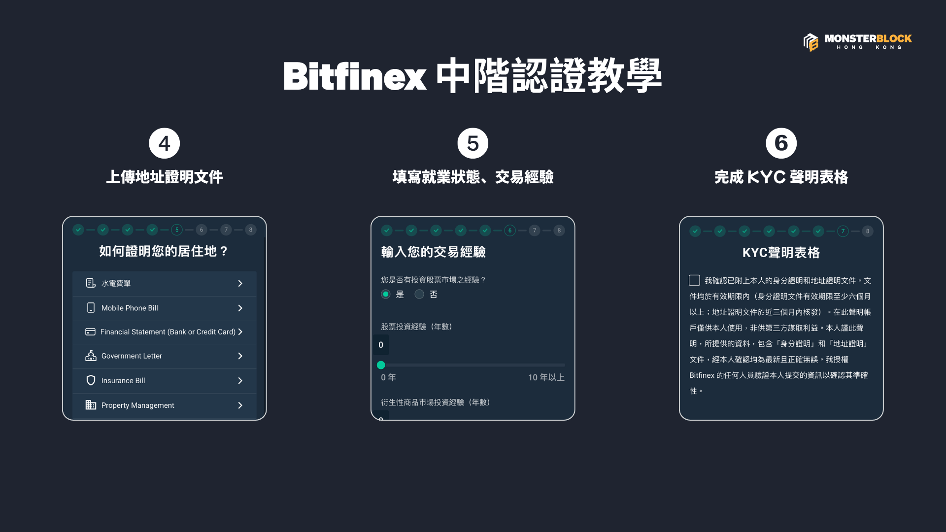 2026 Bitfinex 放貸新手指南：牛熊市穩定賺美息，全流程註冊、操作到安全性完整攻略