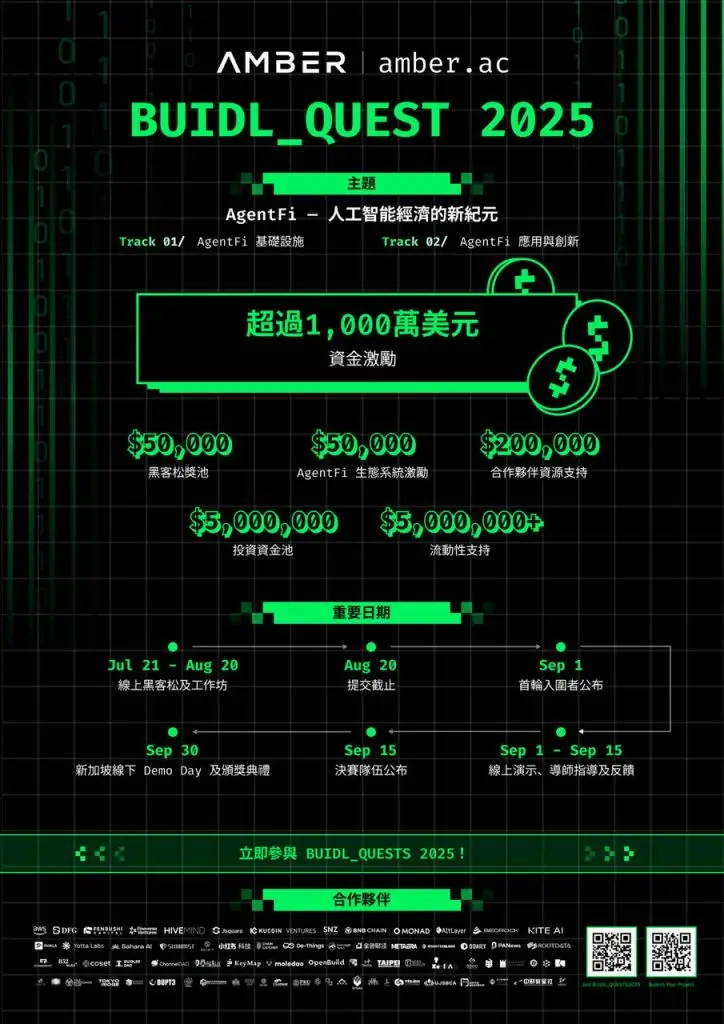 2025年7月21日 13:55:57 | Monsterblockhk