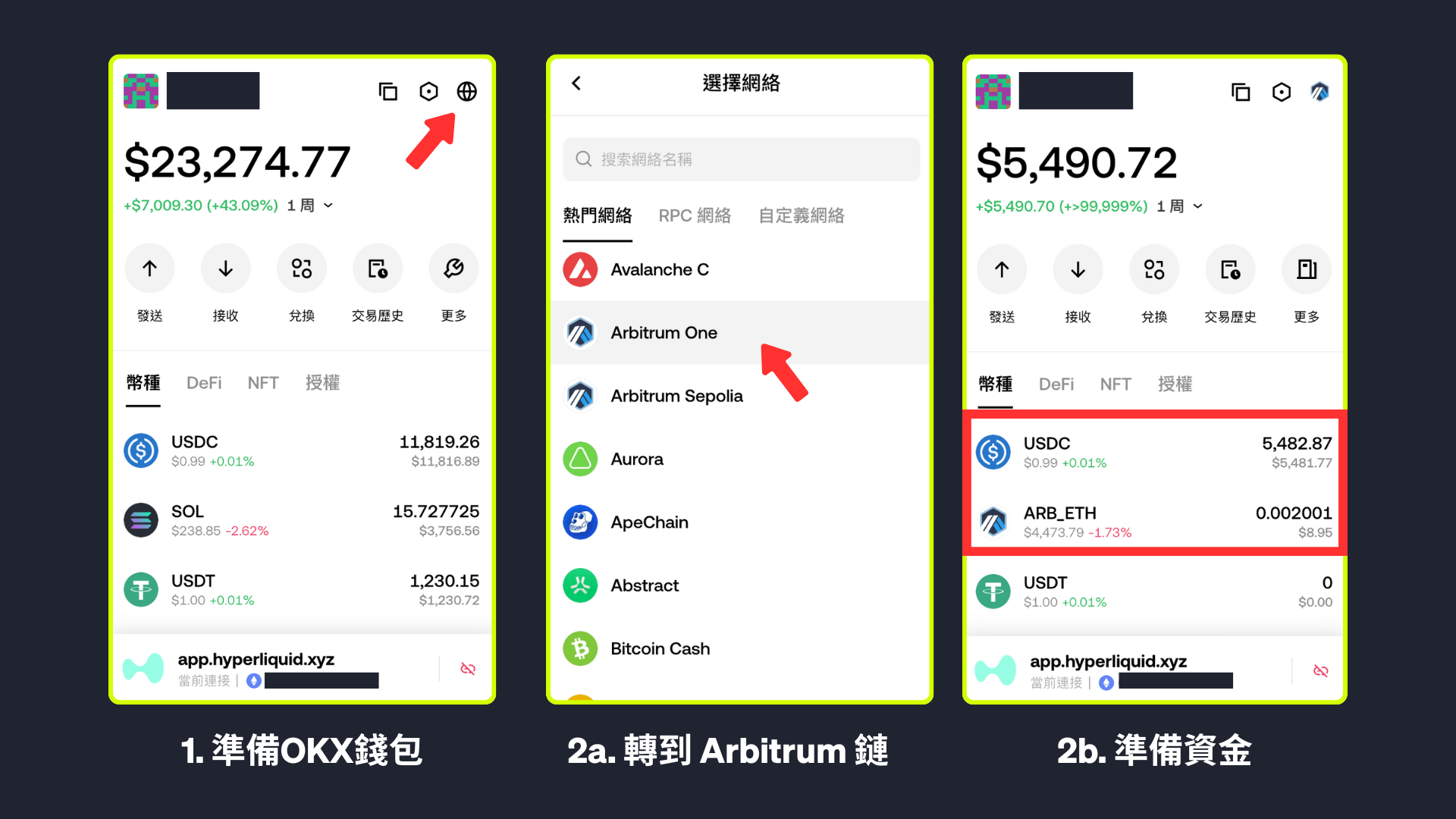 Hyperliquid 是什麼？2026 爆紅$HYPE 幣與去中心化交易所完整解析（附4% 手續費折扣）