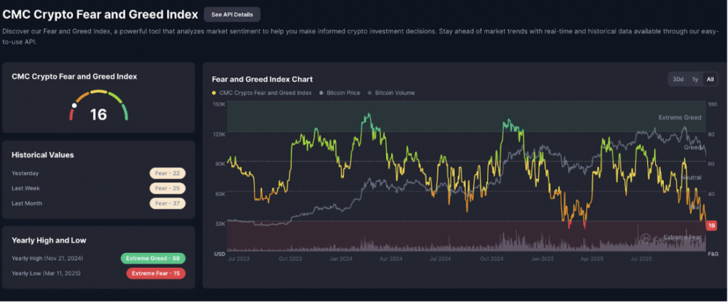 Screenshot 2025-11-15 at 12.45.11 PM | Monsterblockhk | Monsterblockhk