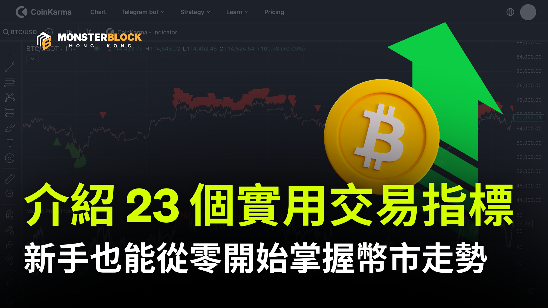 不能錯過的23 個實用CoinKarma 交易指標！新手也能從零開始掌握市場走勢｜加密貨幣交易實戰指南
