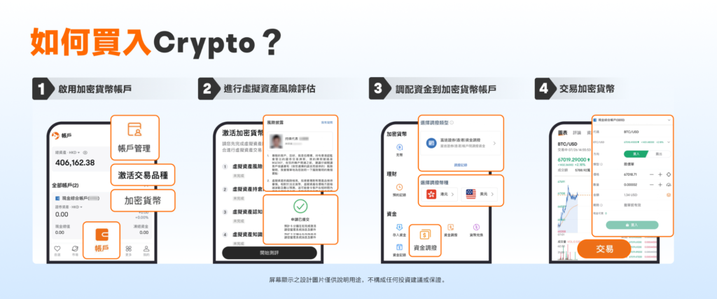 富途加密貨幣出入金教學