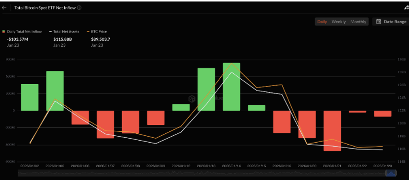 Screenshot 2026-02-02 at 9.38.51 AM | Monsterblockhk | Monsterblockhk