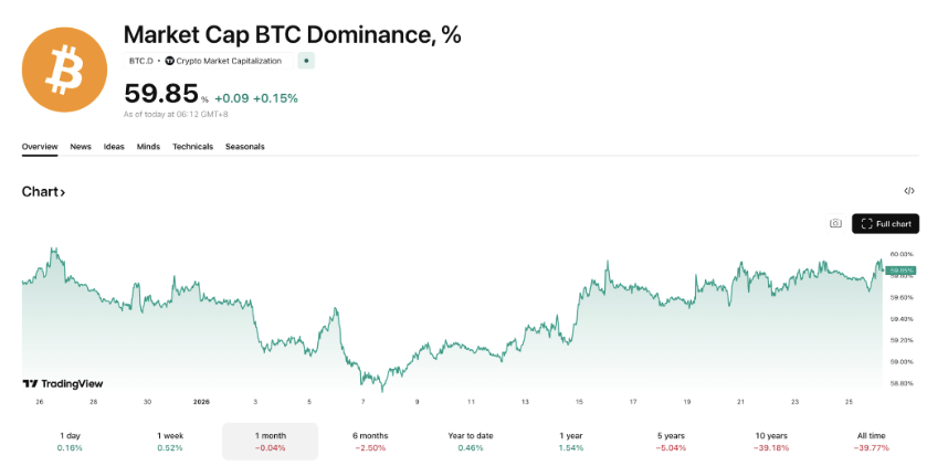 Screenshot 2026-02-02 at 9.39.12 AM | Monsterblockhk | Monsterblockhk