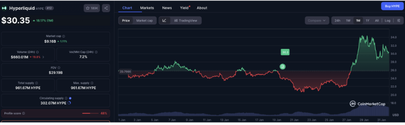 Screenshot 2026-02-02 at 9.39.52 AM | Monsterblockhk | Monsterblockhk