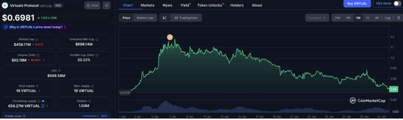 Screenshot 2026-02-02 at 9.39.56 AM | Monsterblockhk | Monsterblockhk
