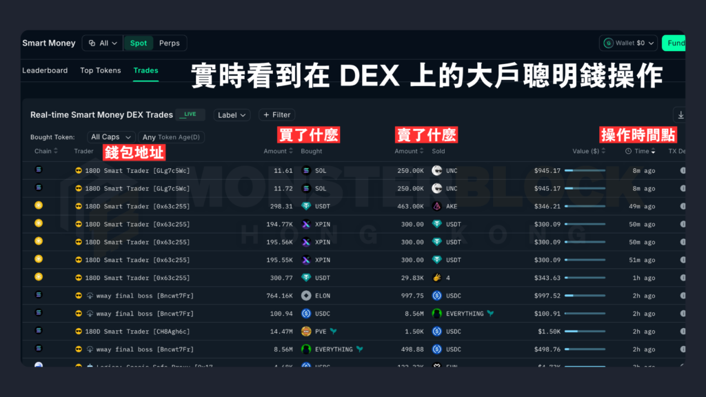 Ảnh bìa bài viết (2) | Monsterblockhk | Monsterblockhk