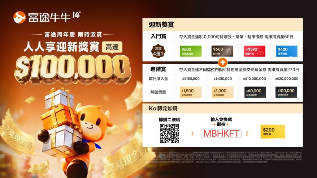 富途牛牛 2026 年 9 月週年慶迎新獎賞：入門賞四選一＋進階賞交易現金券最高 HK0,000，輸入兌換碼 MBHKFT 加碼 HK0 現金券