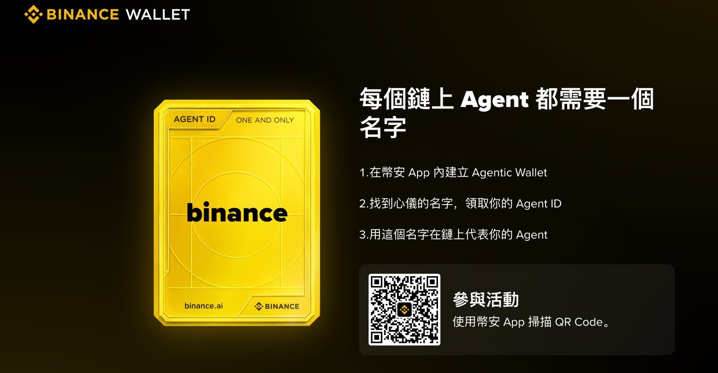 幣安錢包 Agent ID 領取頁，列出建立 Agentic Wallet、領取 Agent ID、在鏈上代表你的 Agent 三個步驟，附 QR Code