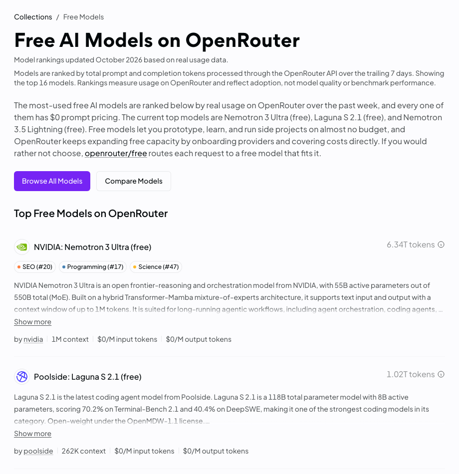 OpenRouter 官方免費模型頁面，列出按用量排名的免費模型，每個模型的輸入和輸出價格均為 0 美元