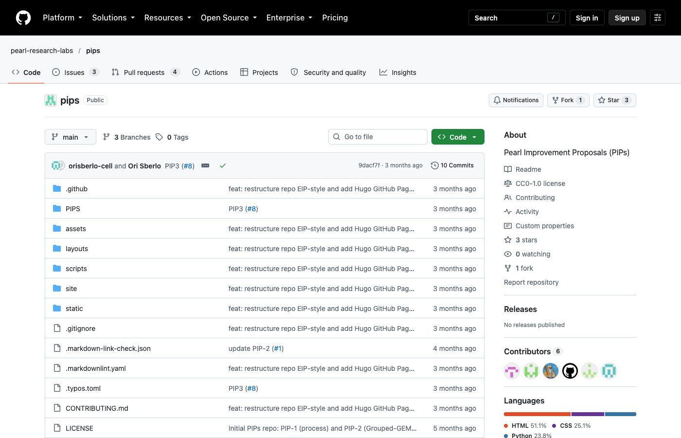 Pearl Research Labs 在 GitHub 上的升級提案倉庫 PIPs